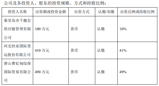 日常生活中的非凡美学 厨具卫具的哲学思考
