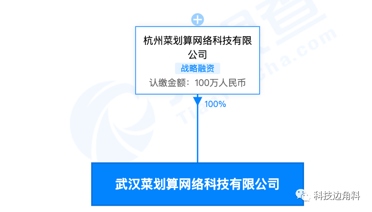 菜划算武汉落子，厨具卫具布局的战略深意